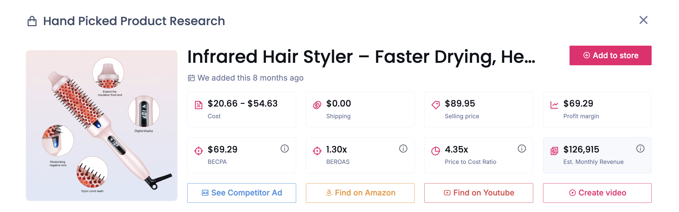 Infrared Hair Styler